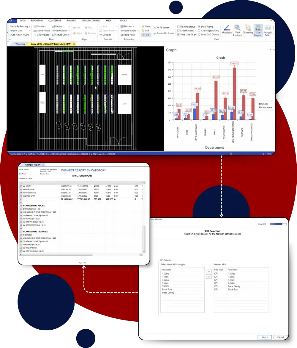 Create Better In-Store Experiences With DotActiv